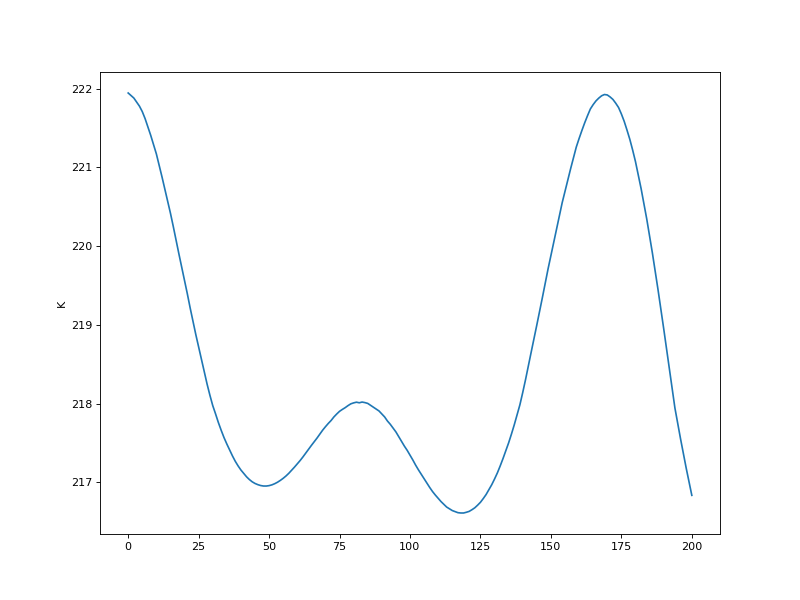 ../../_images/Linear_LS_AT-.png