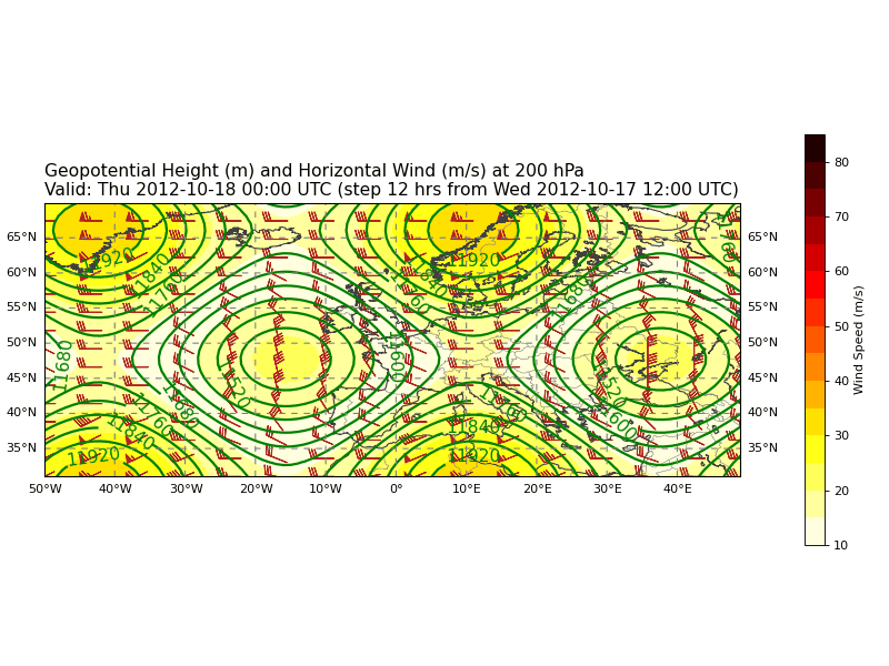 Geopotential Height (m) and Horizontal Wind (m/s)