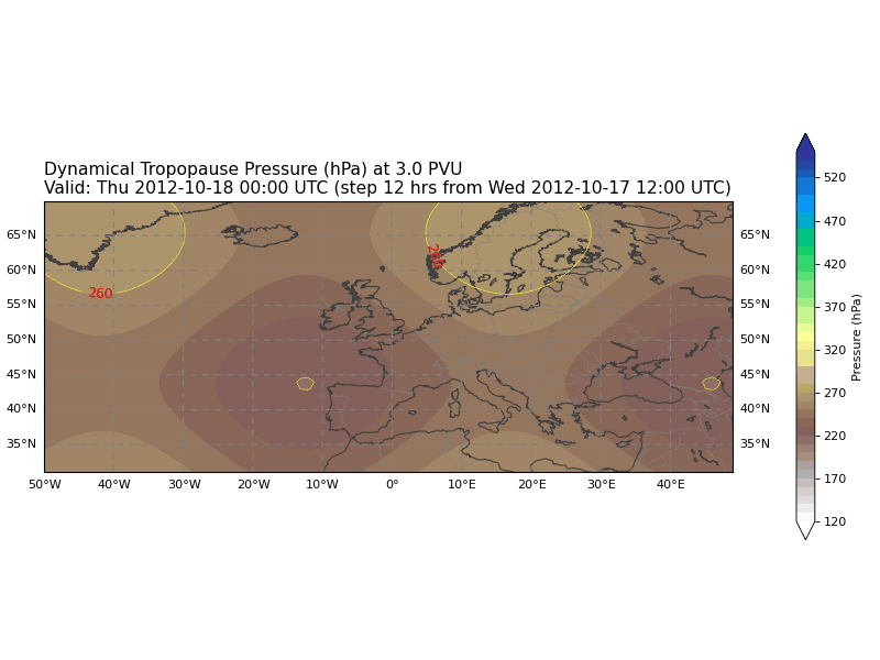 Dynamical Tropopause